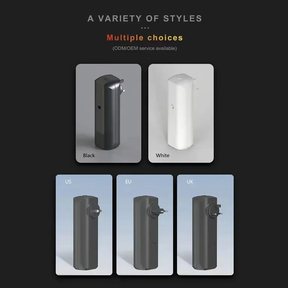 Wall Mounted Plug-in Essential - огляд і ціна Home Fragrance Rituals