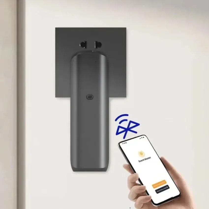 Wall Mounted Plug-in Essential - огляд і ціна Home Fragrance Rituals
