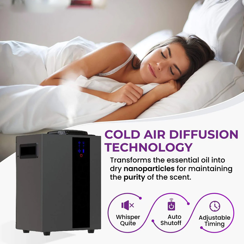 NAMSTE 4000m³ HVAC System Arom - огляд і ціна Home Fragrance Rituals