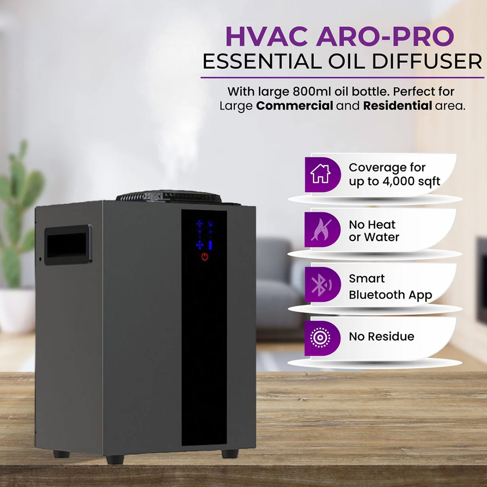 NAMSTE 4000m³ HVAC System Arom - огляд і ціна Home Fragrance Rituals