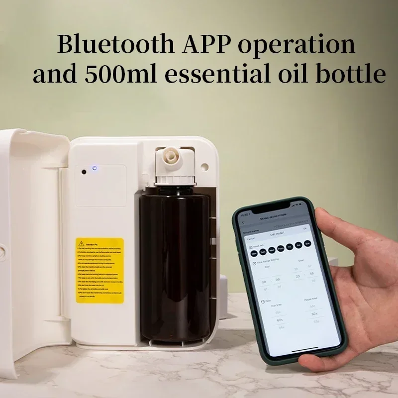 Electric Smell for Home Perfum - огляд і ціна Home Fragrance Rituals