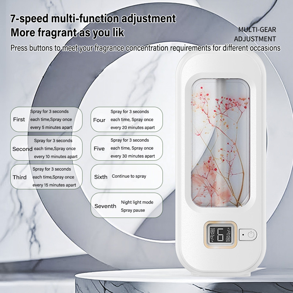 Aromatherapy Machine Automatic - огляд і ціна Home Fragrance Rituals